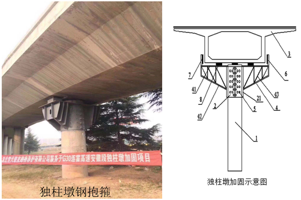 由無錫橋梁垮塌事故思考獨柱墩橋梁安全運營有效解決方案